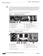 Предварительный просмотр 88 страницы Cisco Content Delivery Engine 100/200/300/400 Hardware Installation Manual