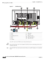 Предварительный просмотр 98 страницы Cisco Content Delivery Engine 100/200/300/400 Hardware Installation Manual