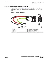 Предварительный просмотр 101 страницы Cisco Content Delivery Engine 100/200/300/400 Hardware Installation Manual