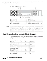 Предварительный просмотр 48 страницы Cisco Content Delivery Engine CDE100 Hardware Installation Manual