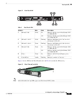 Предварительный просмотр 21 страницы Cisco Content Engine 510 Installation Manual