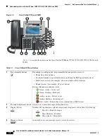 Предварительный просмотр 18 страницы Cisco CP-7970G Administration Manual