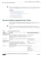 Preview for 82 page of Cisco CP-7970G Administration Manual