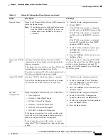 Preview for 85 page of Cisco CP-7970G Administration Manual