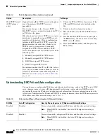 Preview for 94 page of Cisco CP-7970G Administration Manual