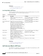 Preview for 98 page of Cisco CP-7970G Administration Manual