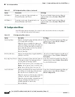 Preview for 102 page of Cisco CP-7970G Administration Manual