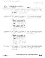 Preview for 103 page of Cisco CP-7970G Administration Manual