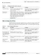 Preview for 104 page of Cisco CP-7970G Administration Manual