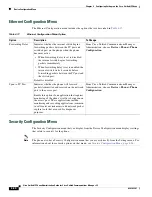 Preview for 108 page of Cisco CP-7970G Administration Manual