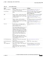 Preview for 115 page of Cisco CP-7970G Administration Manual