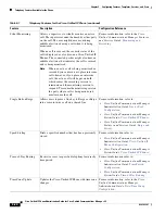 Preview for 144 page of Cisco CP-7970G Administration Manual