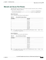 Preview for 241 page of Cisco CP-7970G Administration Manual