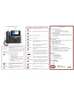 Preview for 2 page of Cisco CP-8841 Quick Reference Manual