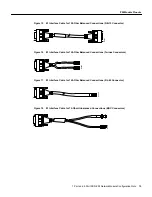 Предварительный просмотр 13 страницы Cisco CPANM-1CE1-B Configuration Note