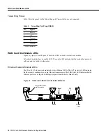 Preview for 14 page of Cisco CPANM-1E1R2W Configuration Note