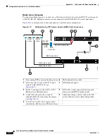 Предварительный просмотр 58 страницы Cisco CPS-MSP-1RU-K9 User Manual