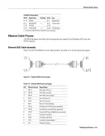 Preview for 80 page of Cisco CRM3 Hardware Installation And Maintenance