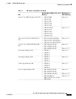 Preview for 17 page of Cisco CRS-1 - Carrier Routing System Router Hardware Installation Manual