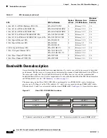 Preview for 28 page of Cisco CRS-1 - Carrier Routing System Router Hardware Installation Manual