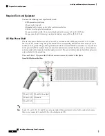 Preview for 20 page of Cisco CRS-16 AC Installing And Removing