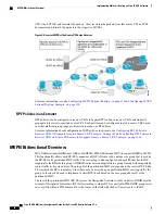 Предварительный просмотр 36 страницы Cisco CRS Series Configuration Manual