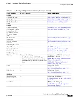 Preview for 65 page of Cisco CS-MARS-20-K9 - Security MARS 20 User Manual
