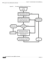 Preview for 324 page of Cisco CS-MARS-20-K9 - Security MARS 20 User Manual