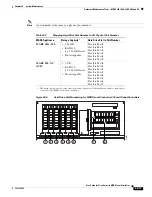 Preview for 499 page of Cisco CS-MARS-20-K9 - Security MARS 20 User Manual