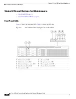 Preview for 42 page of Cisco CSA 90 Series Installation And Maintenance Manual