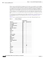 Предварительный просмотр 14 страницы Cisco CSACS-1121-K9 Reference Manual