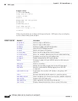 Предварительный просмотр 50 страницы Cisco CSACS-1121-K9 Reference Manual