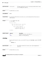 Предварительный просмотр 82 страницы Cisco CSACS-1121-K9 Reference Manual