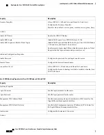 Предварительный просмотр 92 страницы Cisco CSR 1000v Series Software Configuration Manual