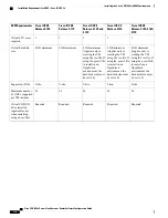 Предварительный просмотр 146 страницы Cisco CSR 1000v Series Software Configuration Manual