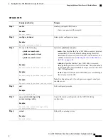 Предварительный просмотр 165 страницы Cisco CSR 1000v Series Software Configuration Manual