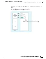 Предварительный просмотр 231 страницы Cisco CSR 1000v Series Software Configuration Manual