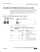 Предварительный просмотр 51 страницы Cisco CSS-11154-256M-AC - 1000Mbps Ethernet Switch Hardware Installation Manual