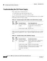 Предварительный просмотр 84 страницы Cisco CSS-11154-256M-AC - 1000Mbps Ethernet Switch Hardware Installation Manual