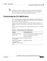 Предварительный просмотр 85 страницы Cisco CSS-11154-256M-AC - 1000Mbps Ethernet Switch Hardware Installation Manual