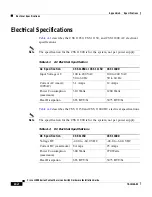 Предварительный просмотр 88 страницы Cisco CSS-11154-256M-AC - 1000Mbps Ethernet Switch Hardware Installation Manual