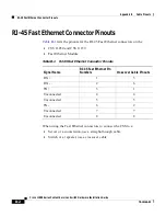 Предварительный просмотр 100 страницы Cisco CSS-11154-256M-AC - 1000Mbps Ethernet Switch Hardware Installation Manual