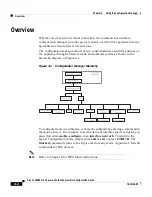 Предварительный просмотр 68 страницы Cisco CSS11501 - 100Mbps Ethernet Load Balancing Device Configuration Manual