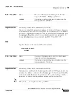 Предварительный просмотр 365 страницы Cisco CSS11501 - 100Mbps Ethernet Load Balancing Device Configuration Manual