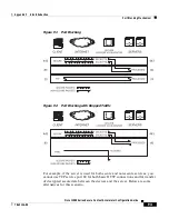 Предварительный просмотр 403 страницы Cisco CSS11501 - 100Mbps Ethernet Load Balancing Device Configuration Manual