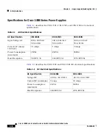 Preview for 32 page of Cisco CSS11501 - 100Mbps Ethernet Load Balancing Device Hardware Installation Manual