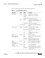 Preview for 59 page of Cisco CSS11501 - 100Mbps Ethernet Load Balancing Device Hardware Installation Manual