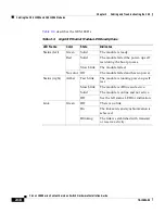 Preview for 72 page of Cisco CSS11501 - 100Mbps Ethernet Load Balancing Device Hardware Installation Manual