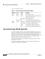 Preview for 74 page of Cisco CSS11501 - 100Mbps Ethernet Load Balancing Device Hardware Installation Manual