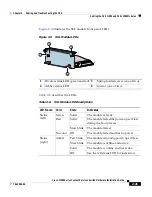 Preview for 75 page of Cisco CSS11501 - 100Mbps Ethernet Load Balancing Device Hardware Installation Manual